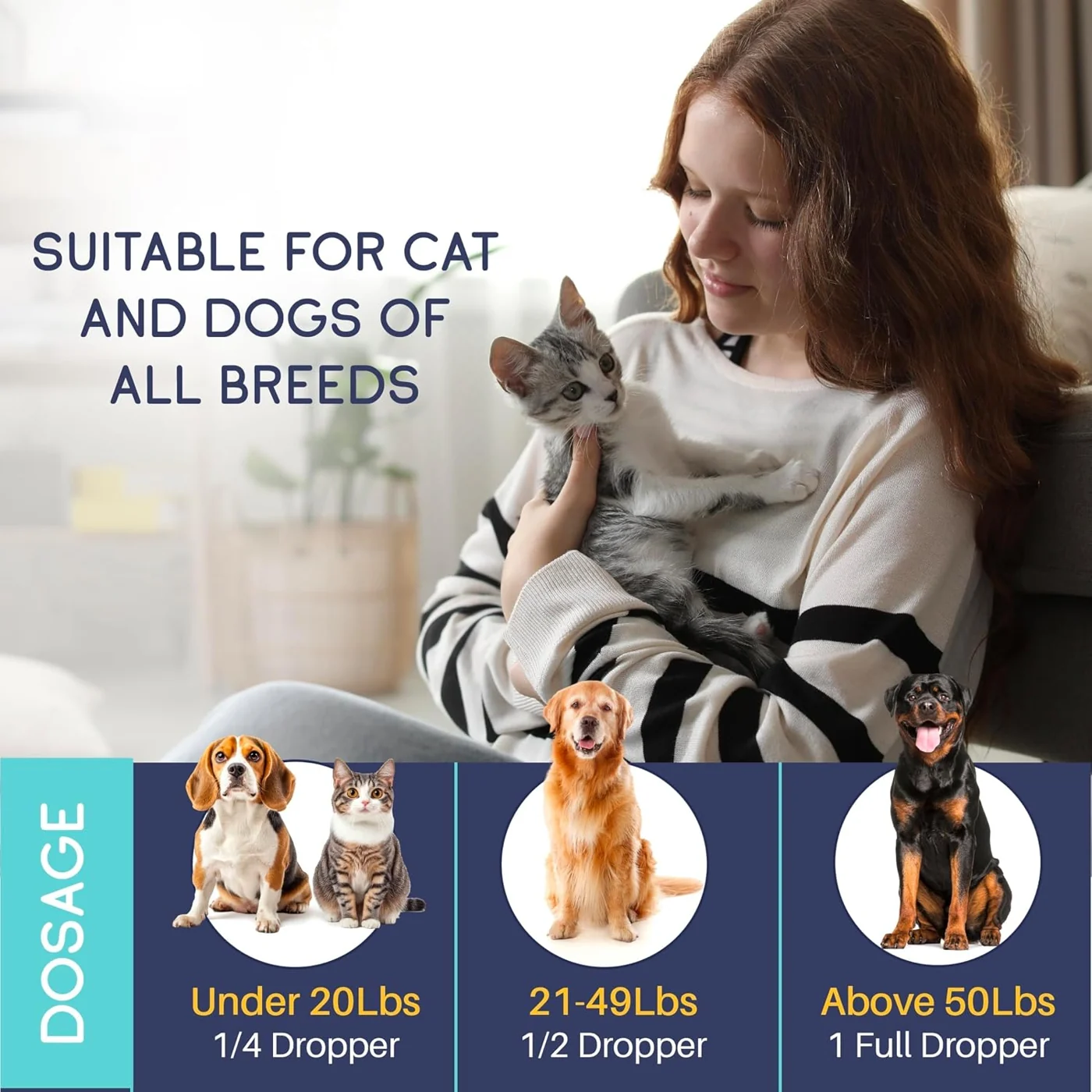 PROZIMA is for dogs and cats of all breeds; the dosage chart is on the label